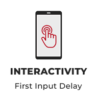 Interactivity: First Input Delay