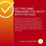 Setting And Tracking Kpis In 2022