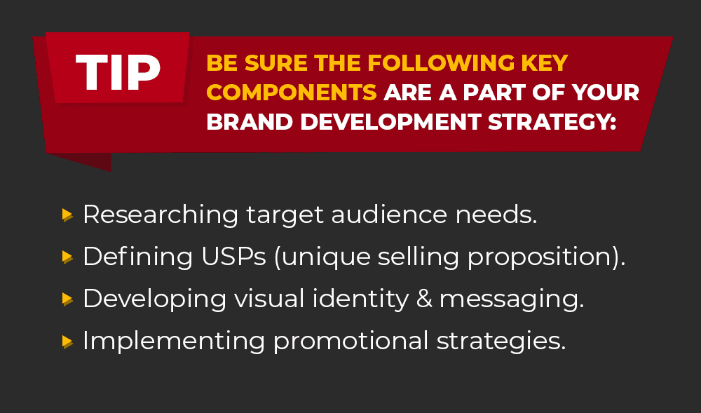Key Components Of Any Successful Brand Development Strategy