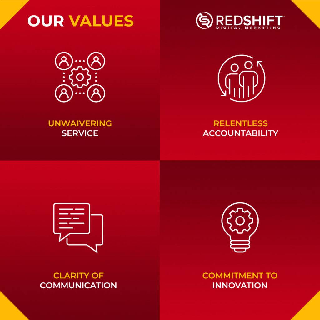 Redshift'S Values