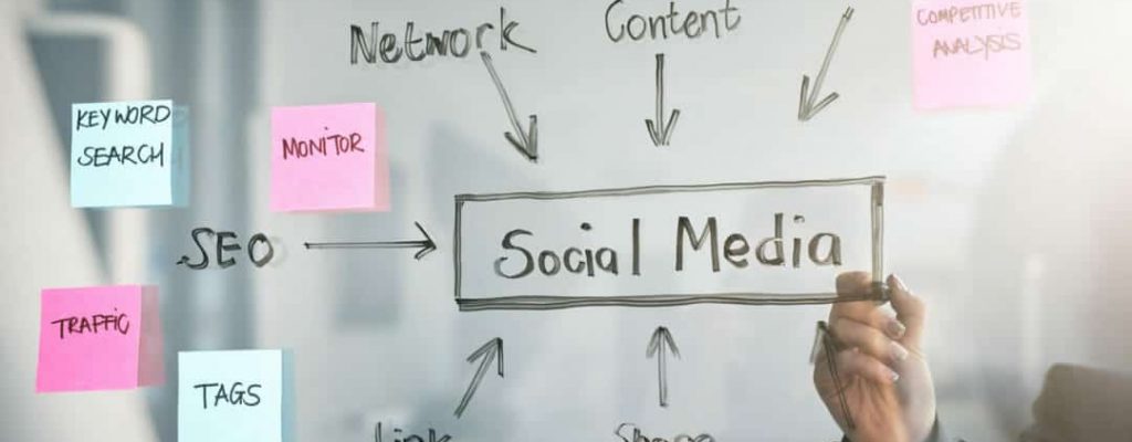 social media strategy on white board