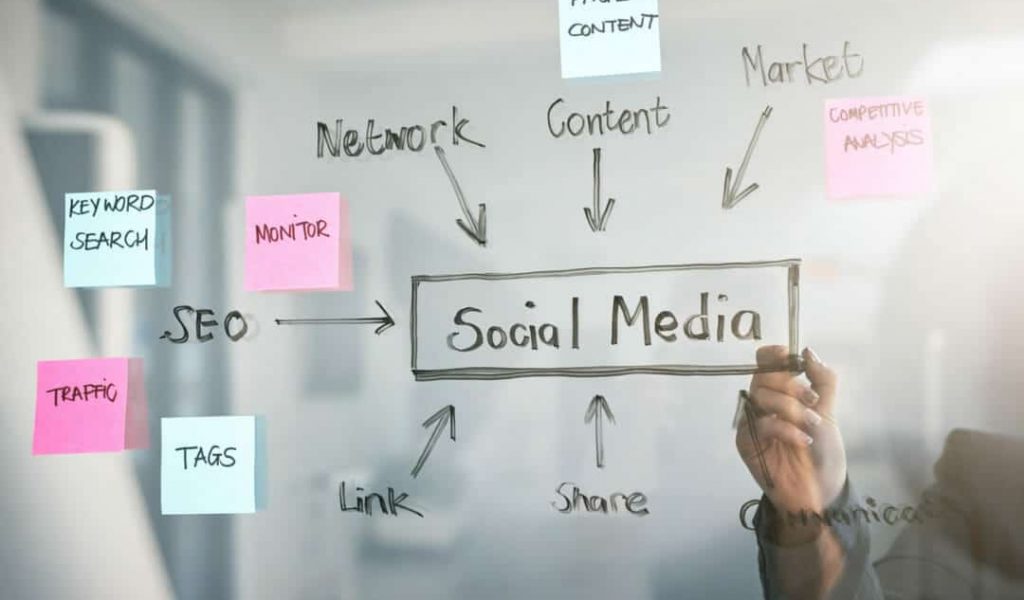 social media strategy on white board